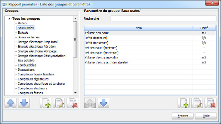 Dfinition des groupes et paramtres