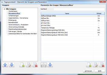 Konfiguration der Gruppen und Parameter
